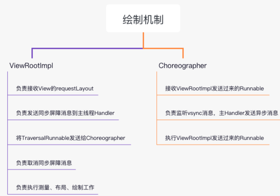 Pasted image 20250820153519