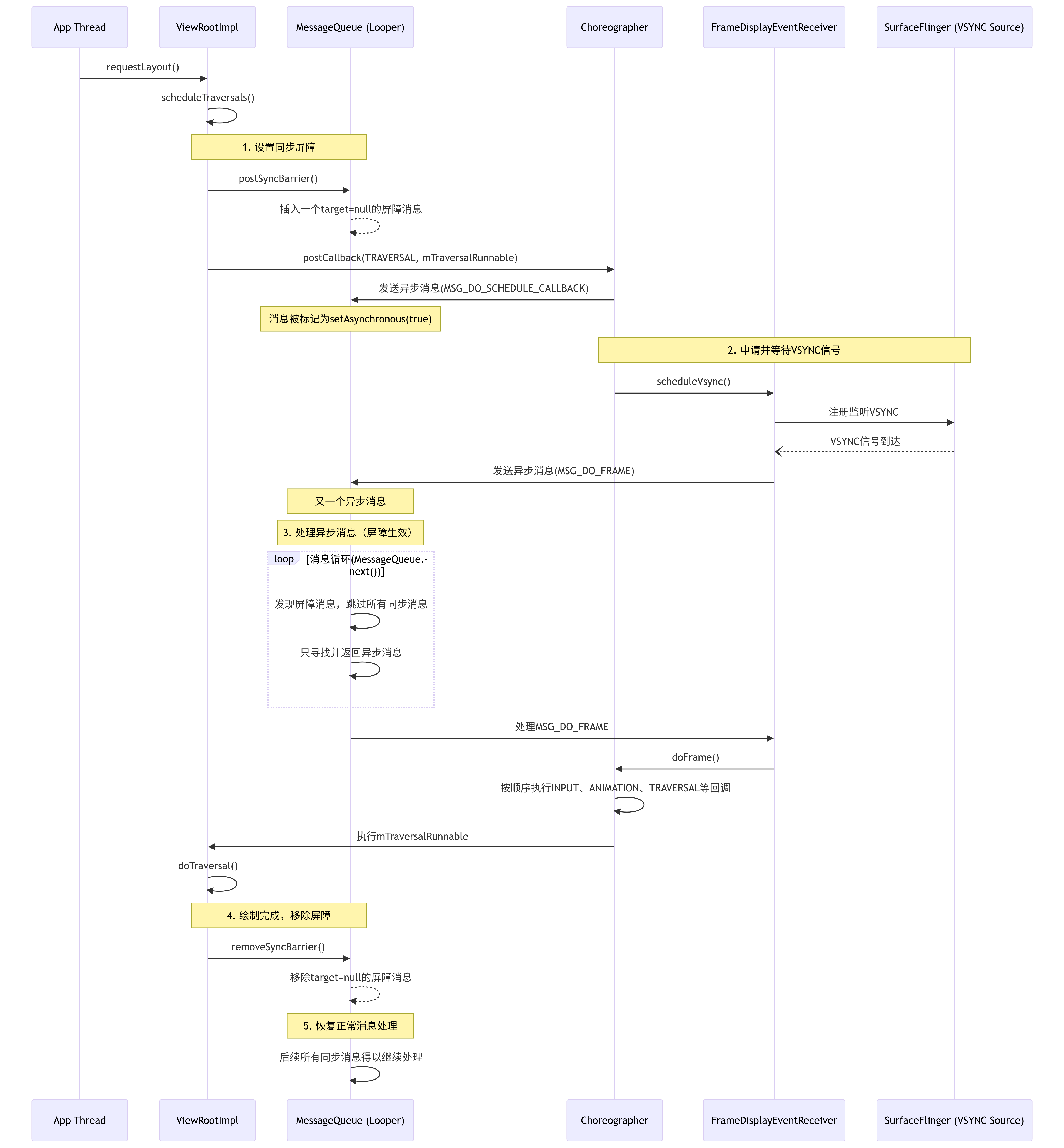 deepseek_mermaid_20250905_cc1d26